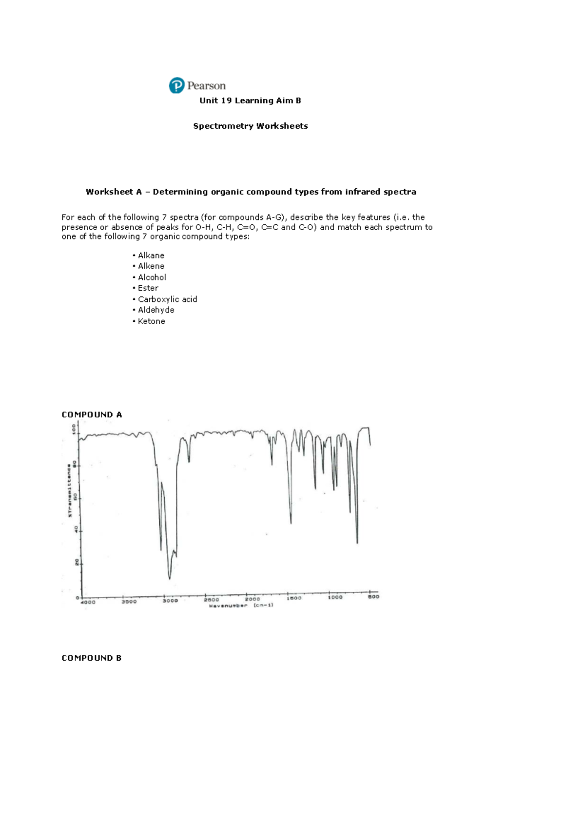 Unit 19 Learning Aim B: Spectrometry Worksheets for Organic Compound ...