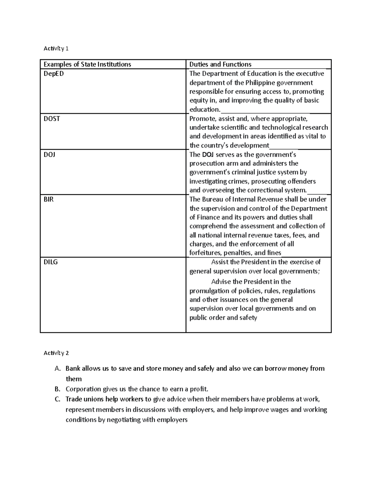 Examples of State Institutions their description - Bs Nursing - TSU ...