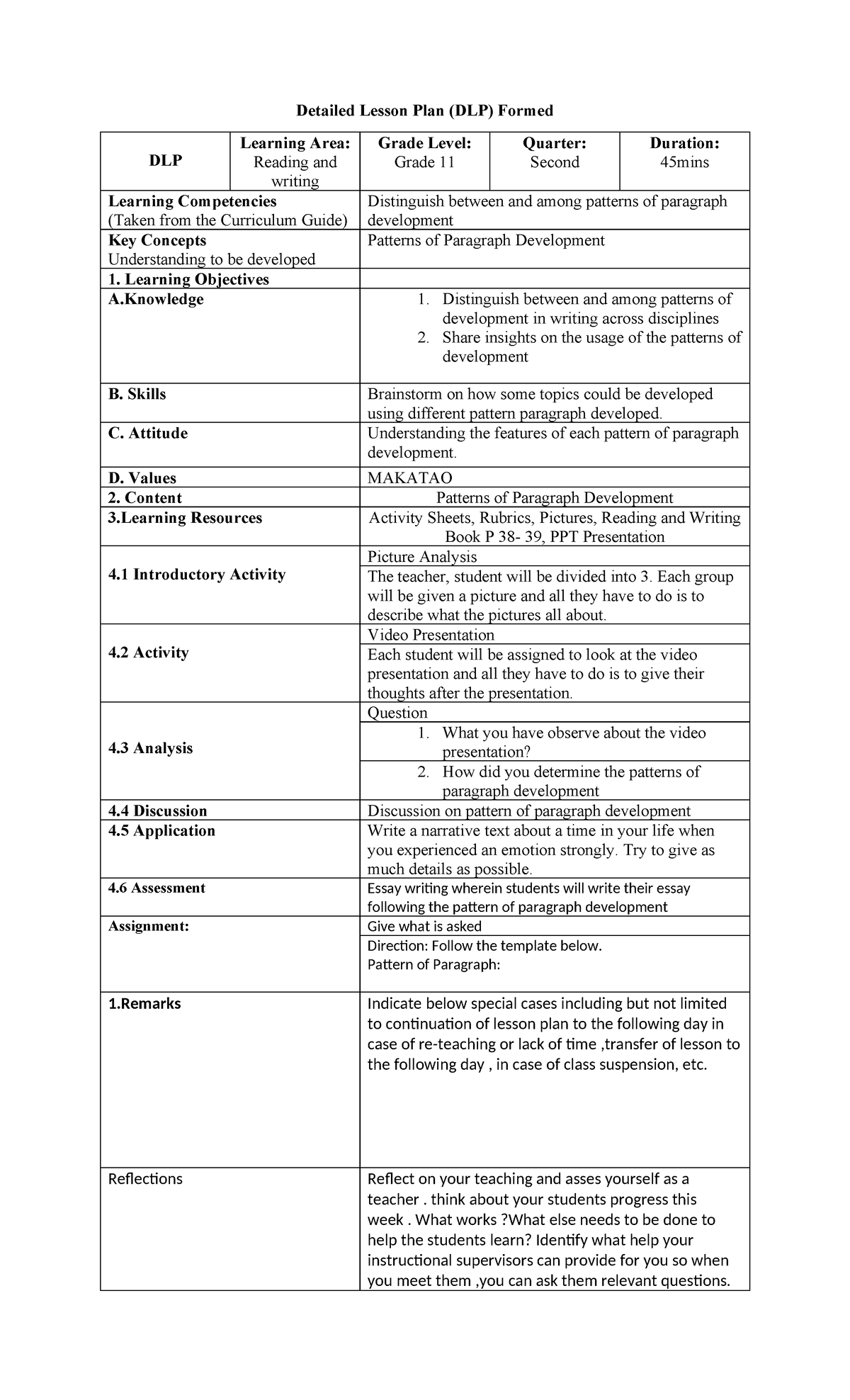 Detailed Lesson Plan GINA - Detailed Lesson Plan (DLP) Formed DLP ...