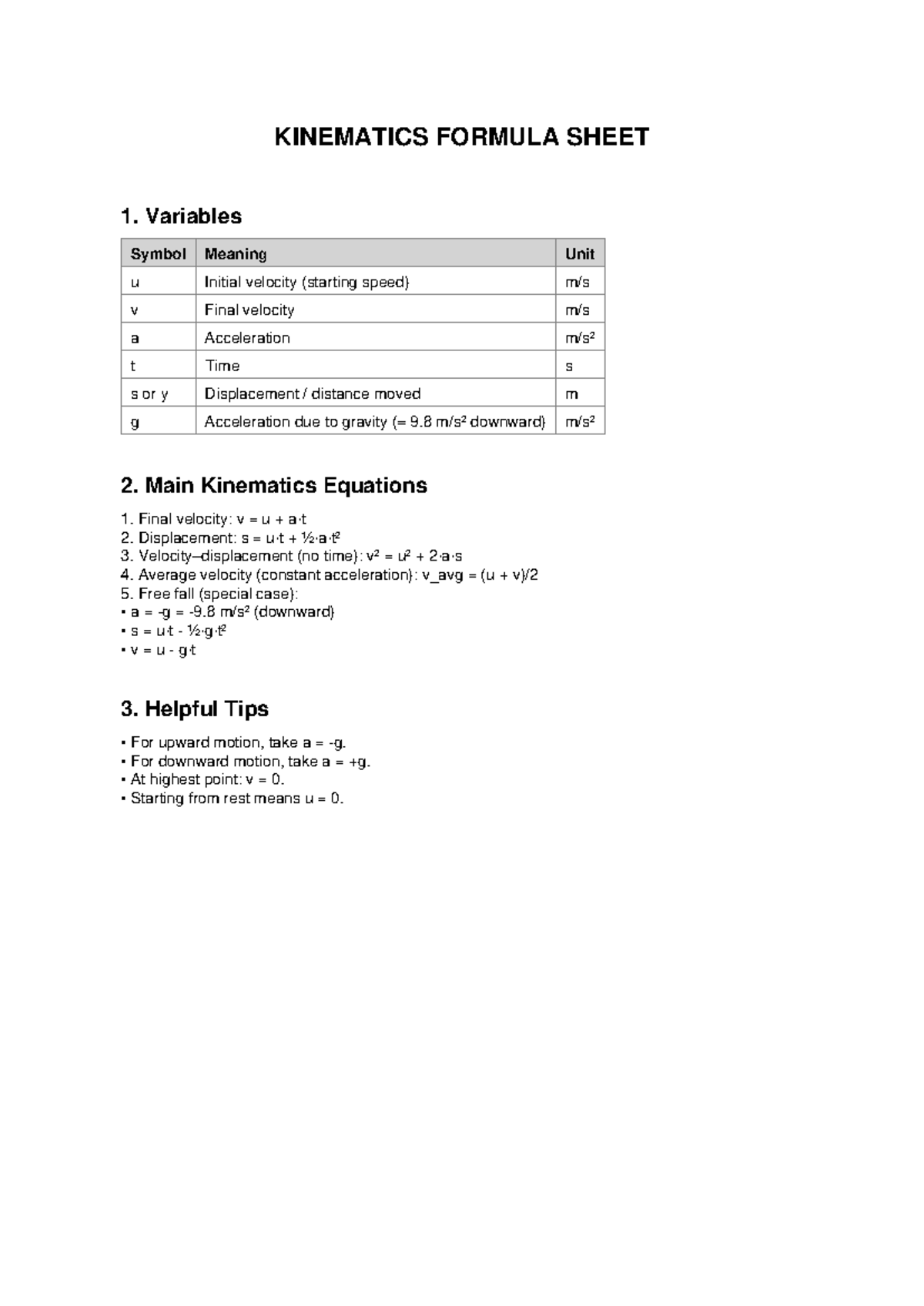 Kinematics Formula Sheet - KINEMATICS FORMULA SHEET 1. Variables Symbol ...
