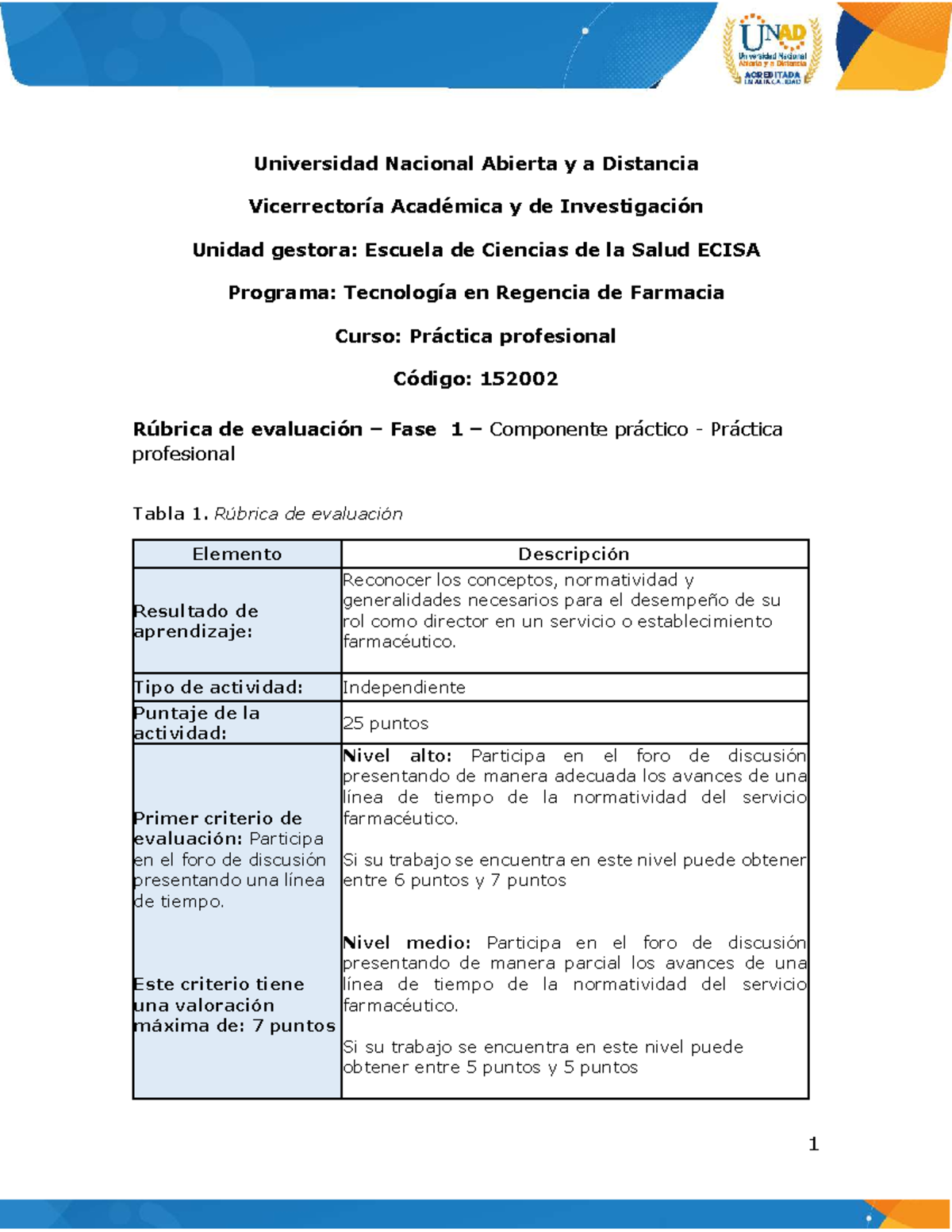 Rúbrica de Evaluación Fase 1 - Práctica Profesional 152002 - Studocu