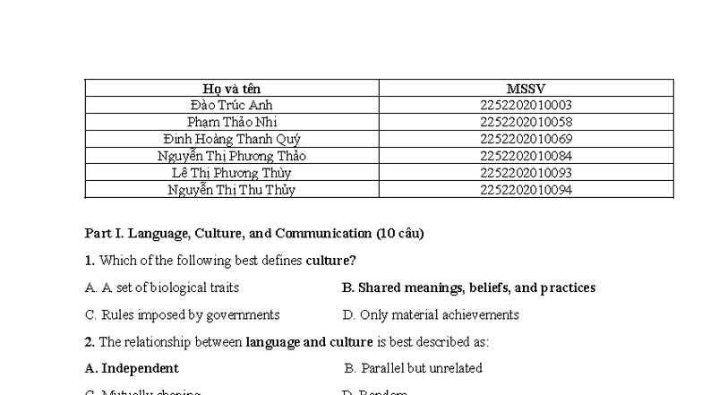 Quiz Chapter 1: Language, Culture, and Communication (Course Code ...