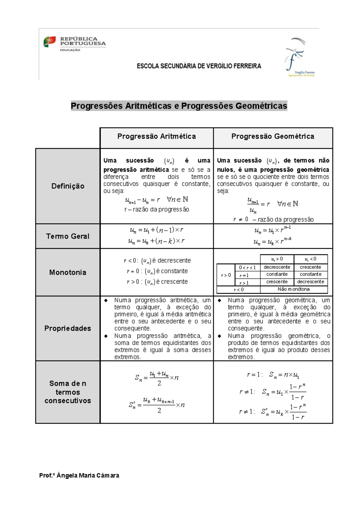 Resumo - Progressões Aritméticas e Geométricas (MAT101) - Studocu