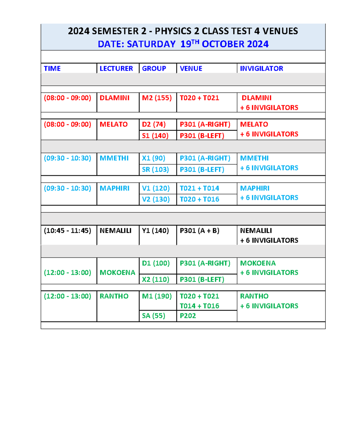2024 SEM 2 Physics 2 Class TEST 4 Venues@19TH-OCT - 2024 SEMESTER 2 ...