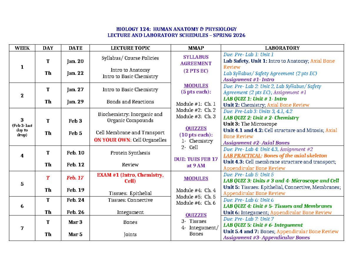 BIOLOGY 124: HUMAN ANATOMY & PHYSIOLOGY SPRING 2026 SCHEDULE - Studocu