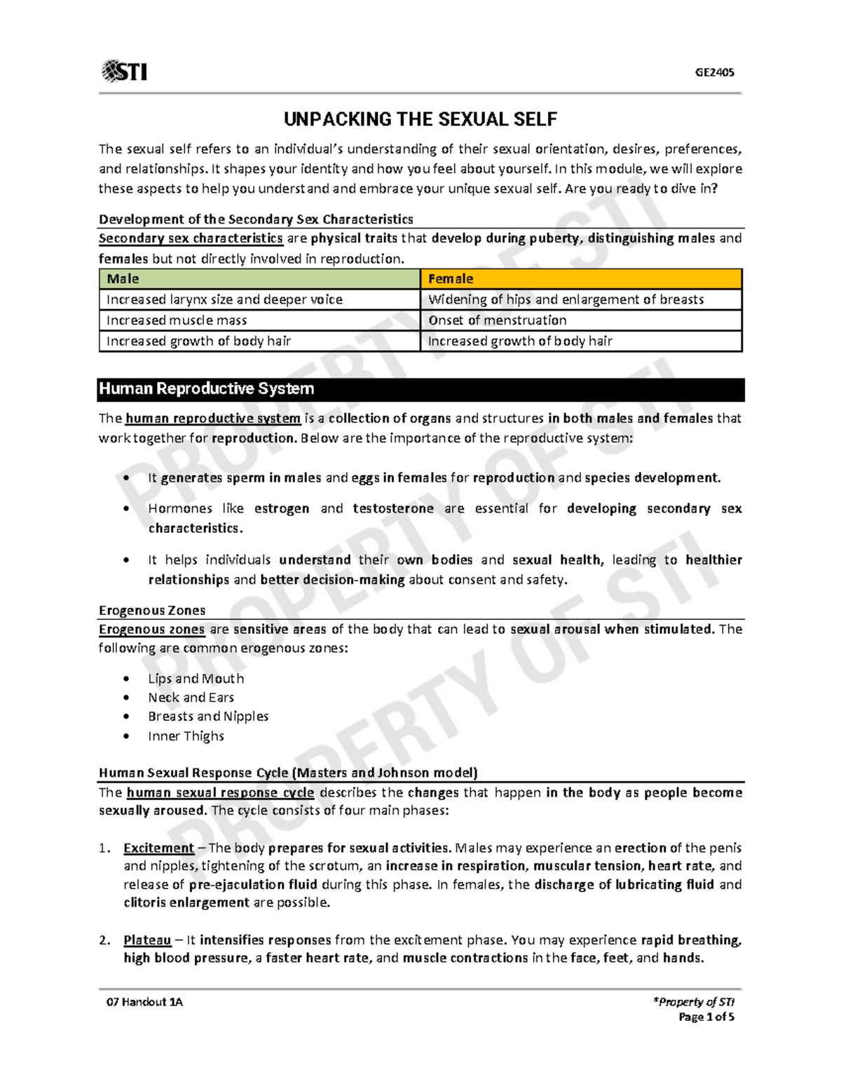 GE2405 LECTURE NOTES ON UNPACKING THE SEXUAL SELF - Studocu