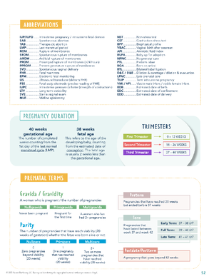 Module+1+Note+Taking+Guide - Unit 1: Conception & Fetal Development ...