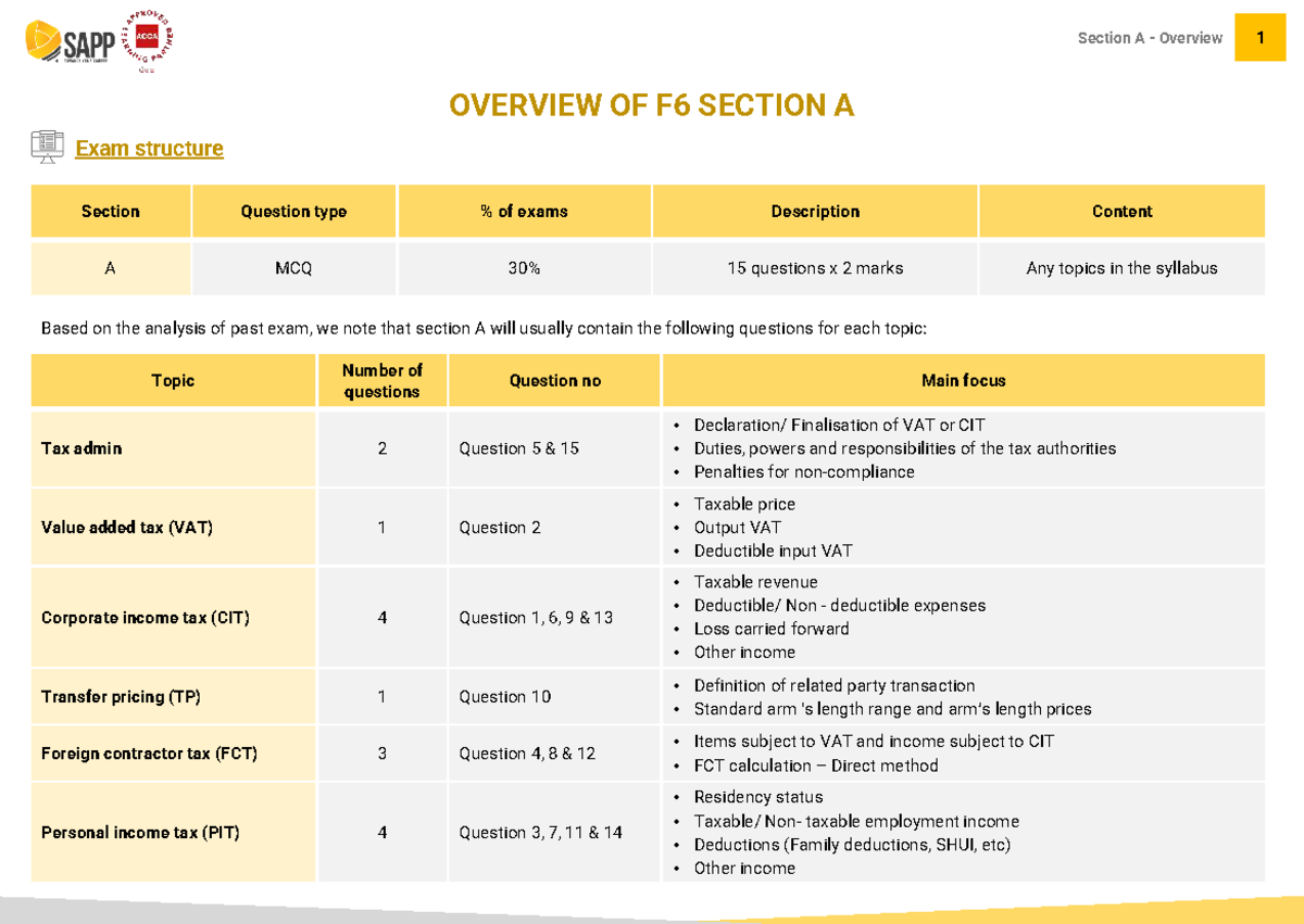 F6 Final Exam Section A Overview: Exam Structure & Content - Studocu