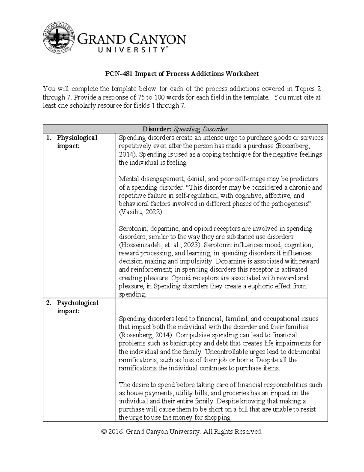 PCN-481 Impact of Process Addictions Worksheet Spending Addiction - PCN ...