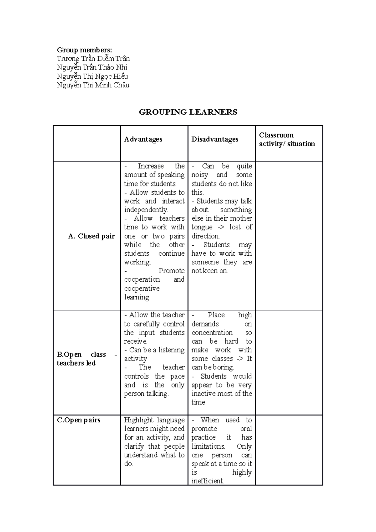 Grouping Learners - Group members: Trương Trần Diễm Trân Nguyễn Trần ...