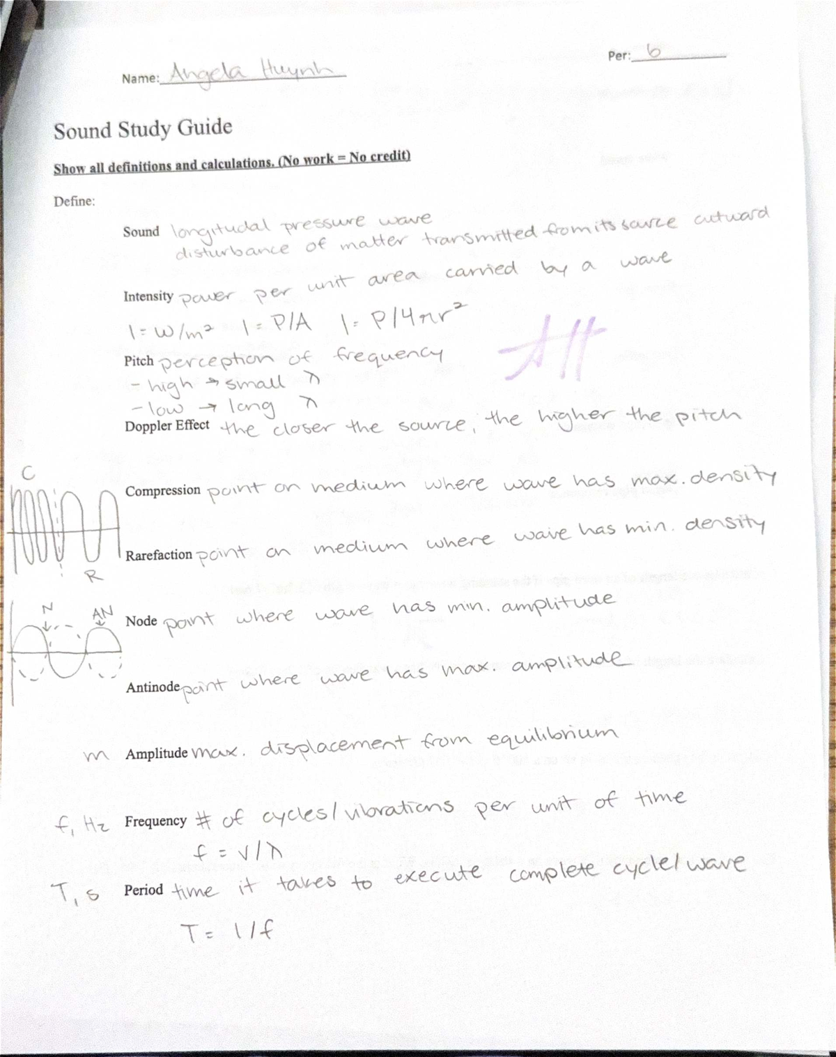 Sound study guide: Definitions, calculations, and key concepts - Studocu