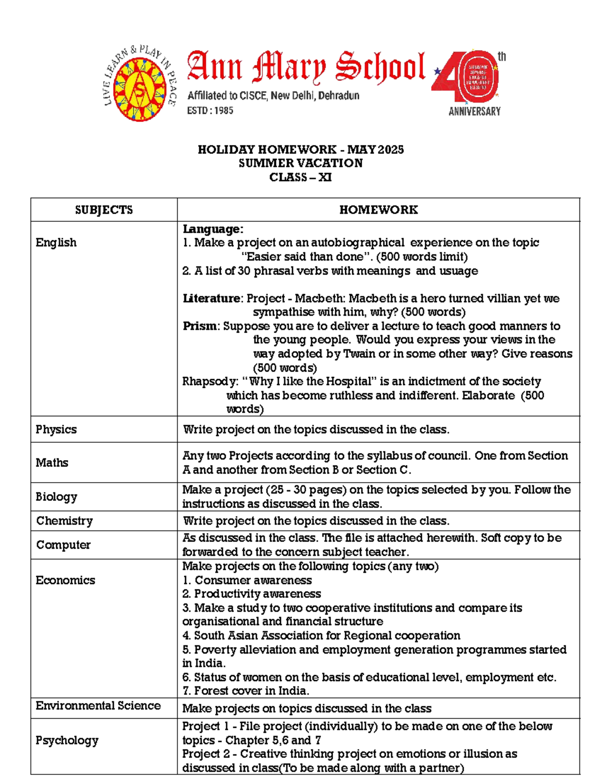 Holiday Homework XI - Summer Vacation Projects & Assignments 2025 - Studocu