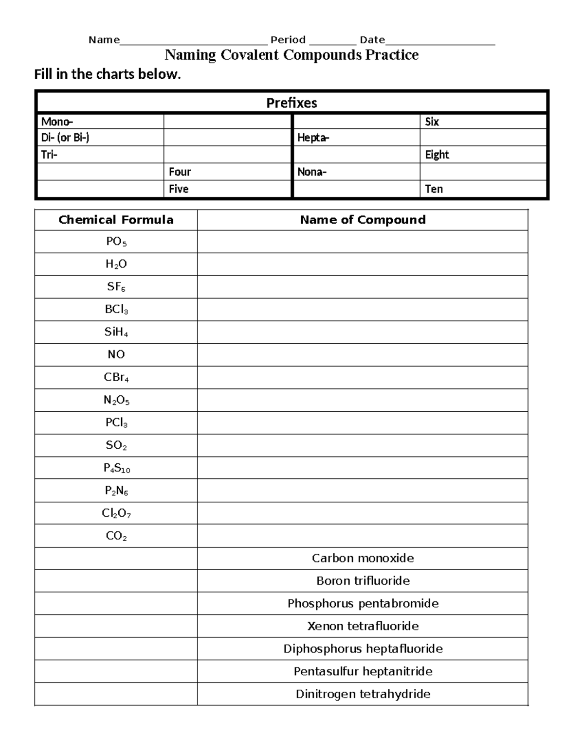 Naming Covalent Compounds Practice - Name ...