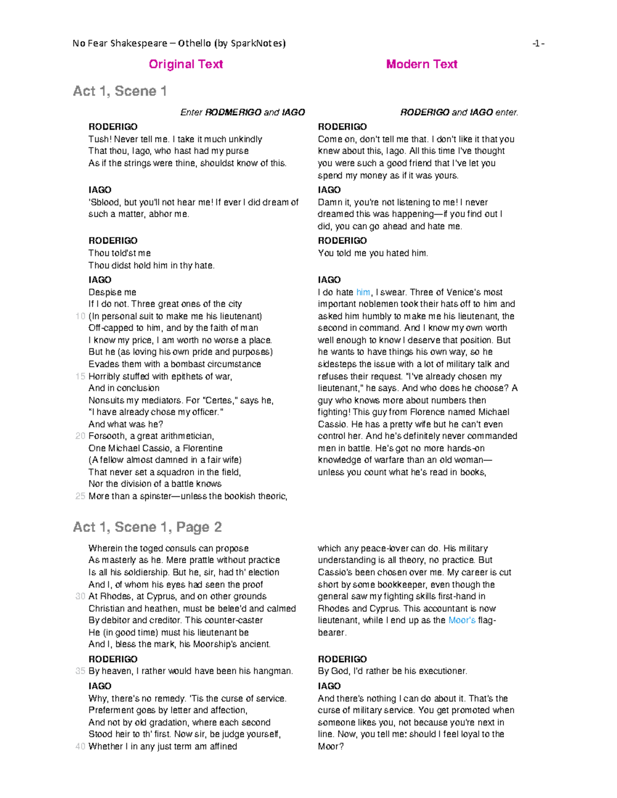 Othello (ENG 101) - No Fear Shakespeare Act 1 Scene 1 Summary - Studocu