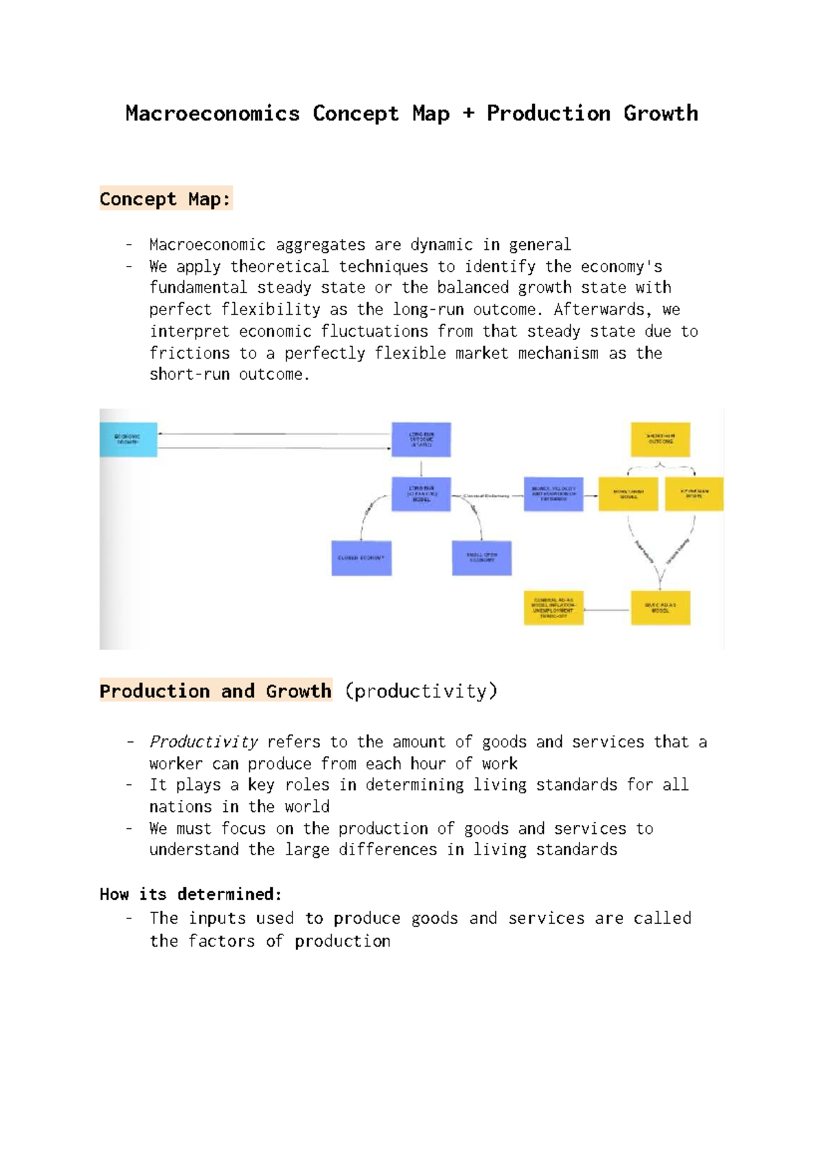 B115 Lecture Notes: Macroeconomics Concept Map on Production Growth ...