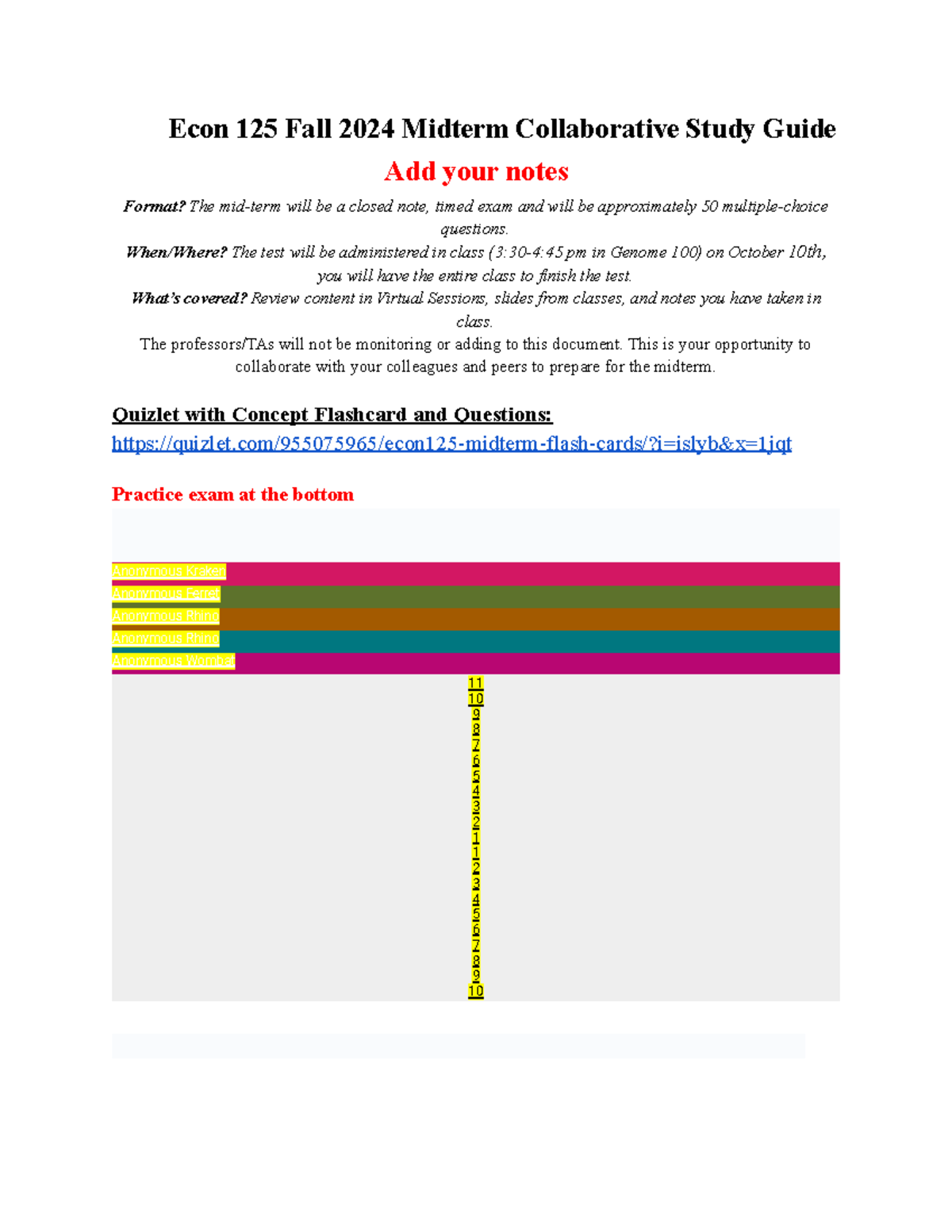 ECON 125 Fall 2024 Midterm Collaborative Study Guide Notes - Studocu