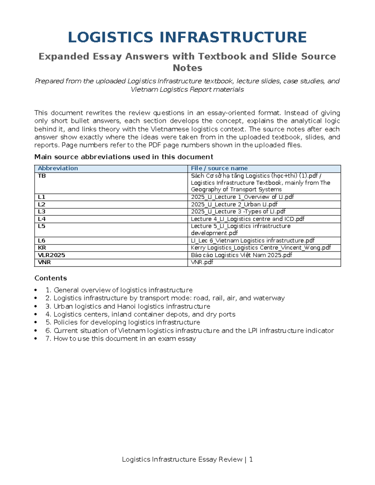 LOGISTICS INFRASTRUCTURE (LI) Expanded Essay Answers with Source Notes ...