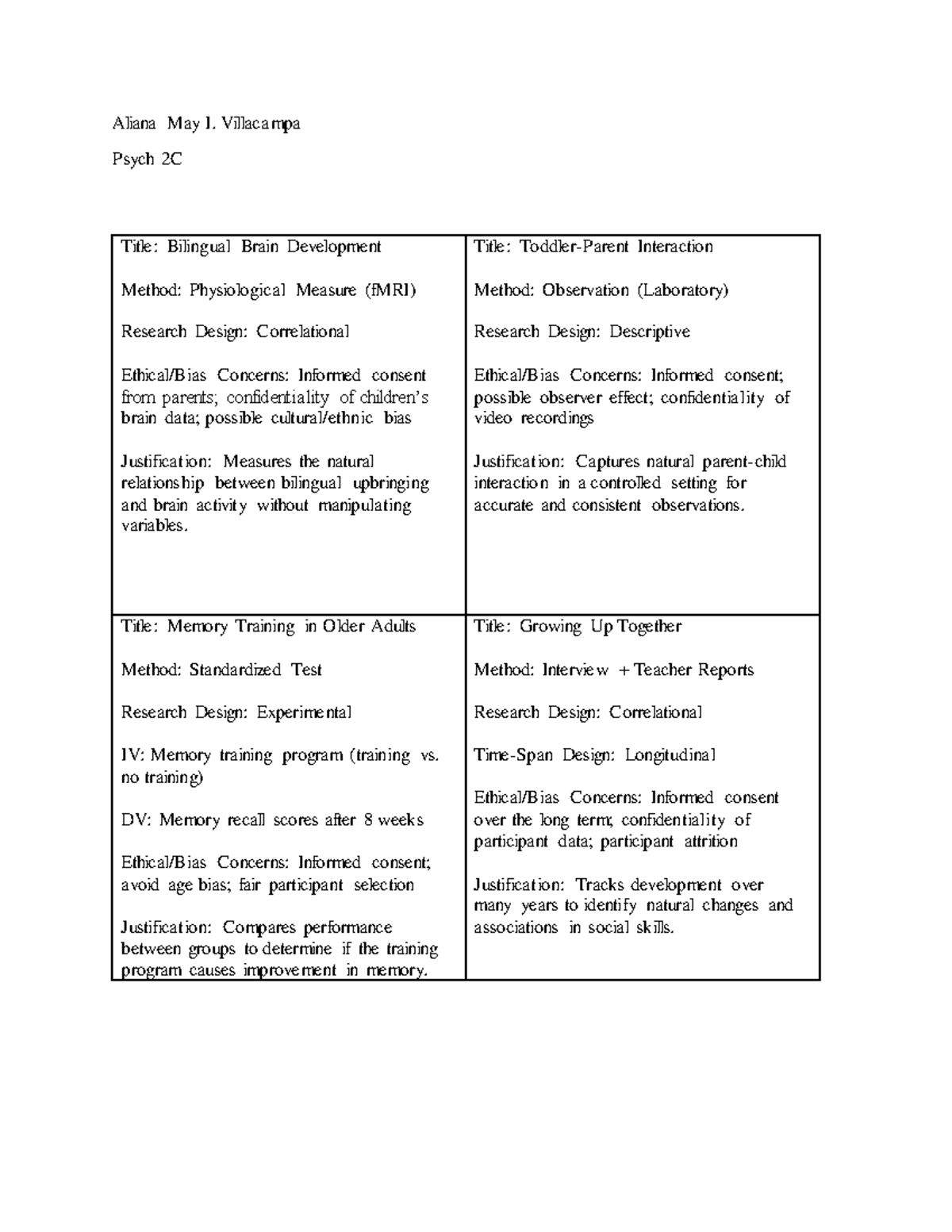 Psych 2C Research Methods: Bilingual Brain & Memory Training Insights ...