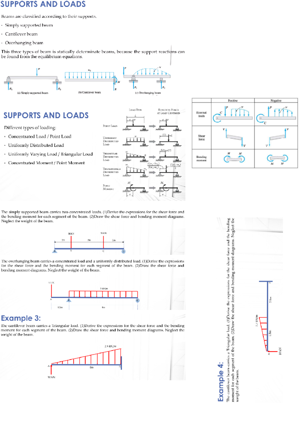 Mechanics of Materials - SUPPORTS AND LOADS Beams are classified ...