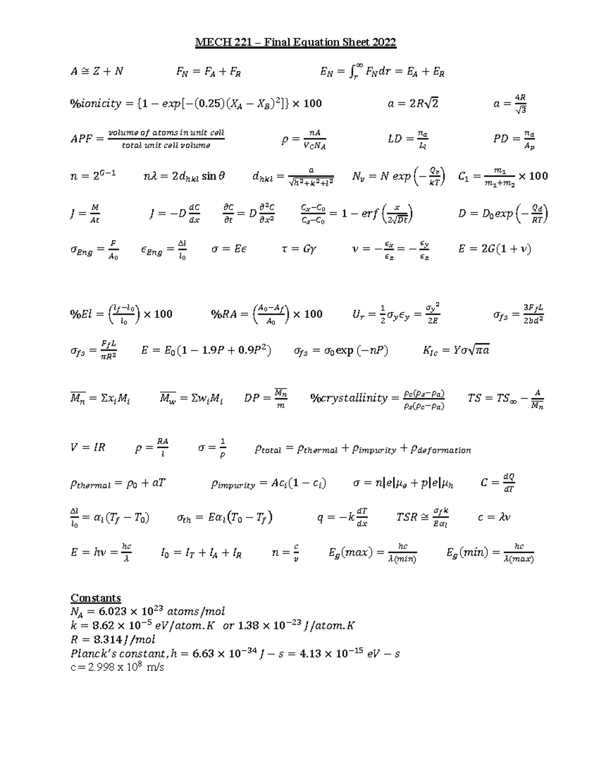 MECH 221 Final Exam Equation Sheet 2022 - Studocu