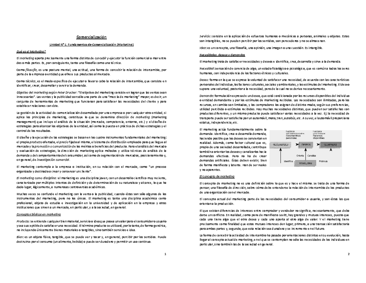 Comercialización Unidad 1: Fundamentos y Conceptos Clave en Marketing ...