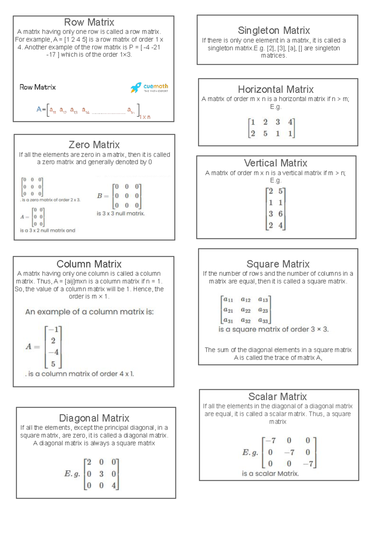 Matrices Bound Reference: Types and Properties Explained - Studocu