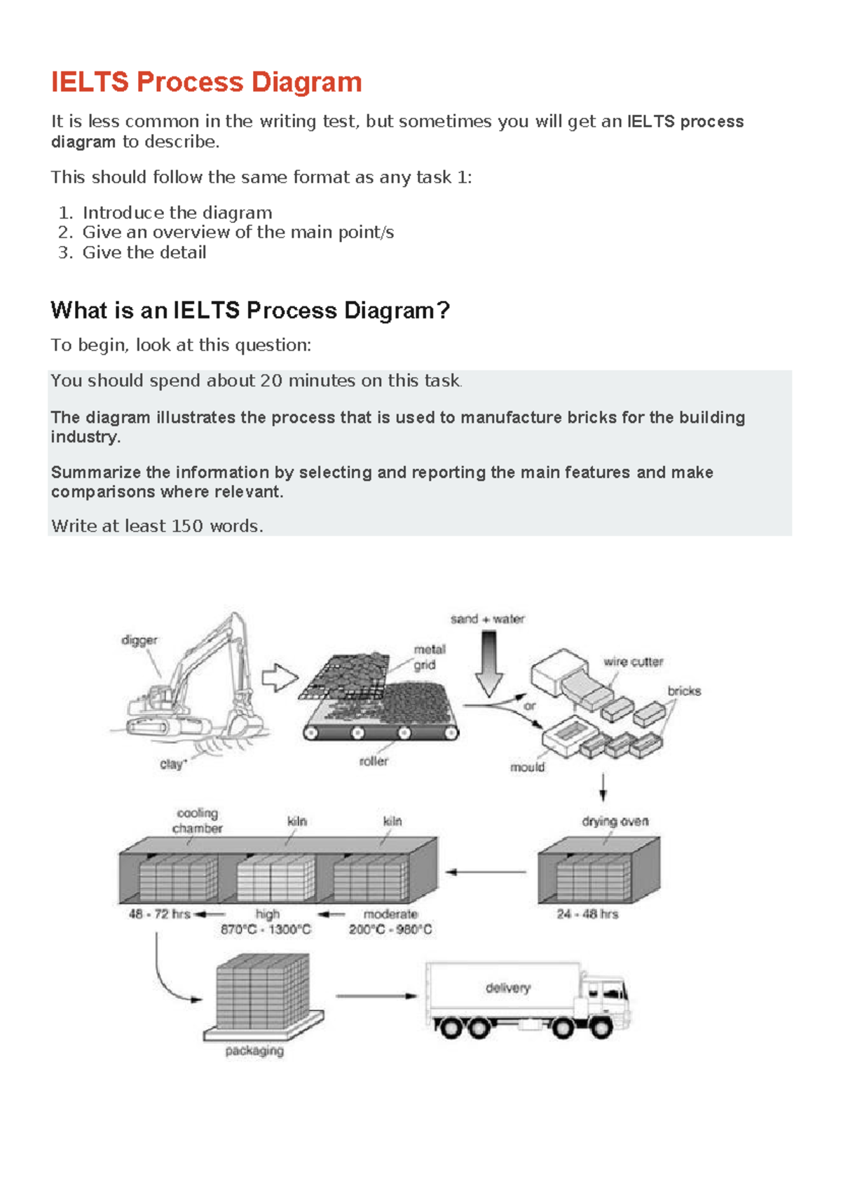 IELTS Writing Task 1: Process Diagram for Brick Manufacturing - Studocu