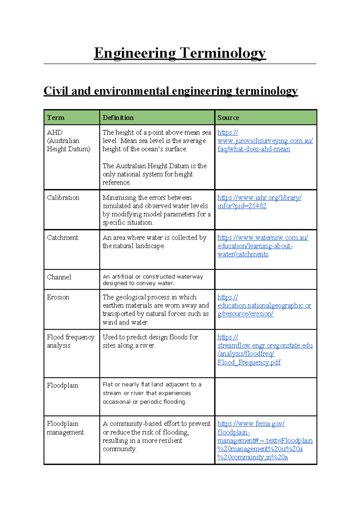 Civil and Environmental Engineering Terminology Overview - Studocu