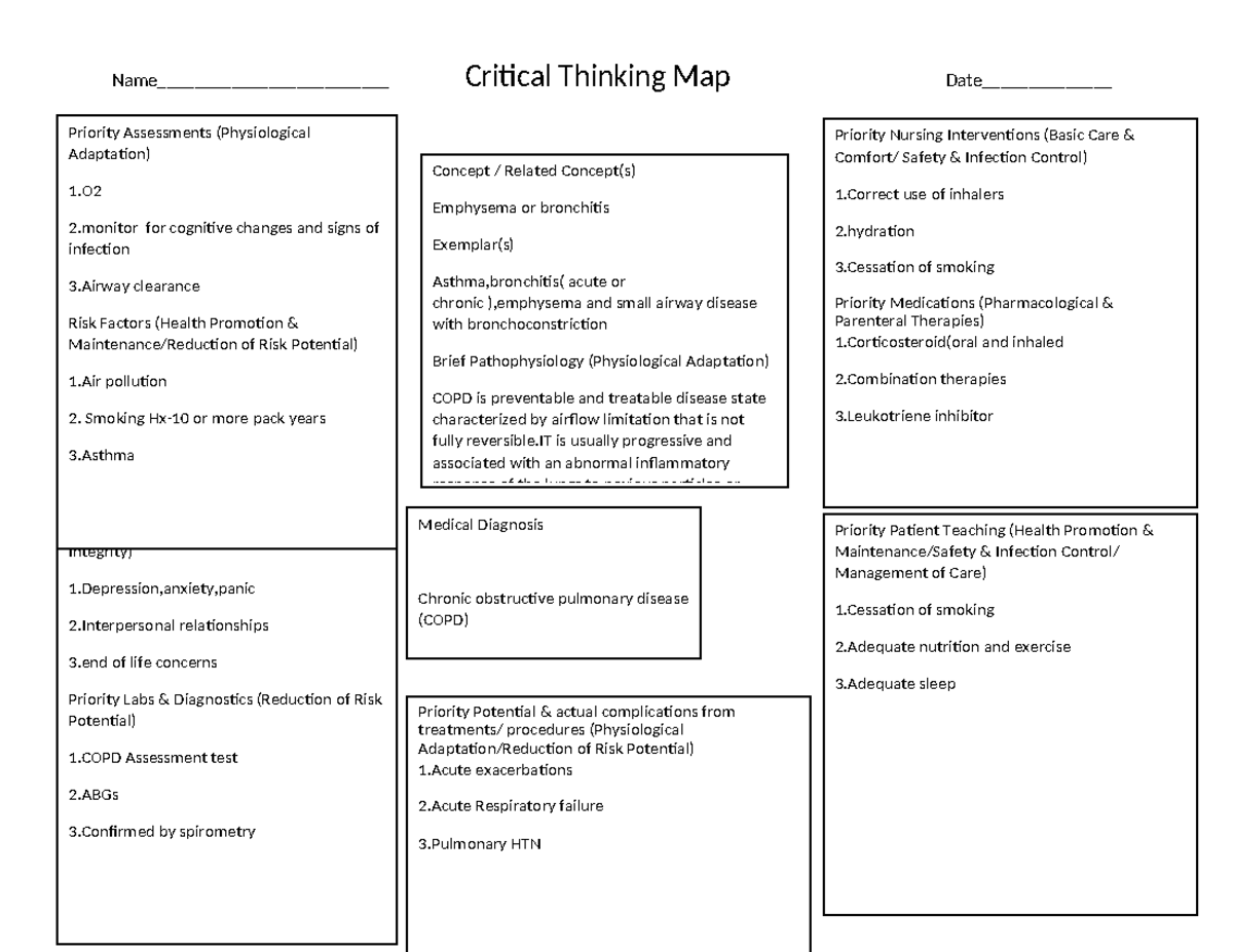 #3. Critical Thinking Map for COPD Nursing Interventions & Care - Studocu