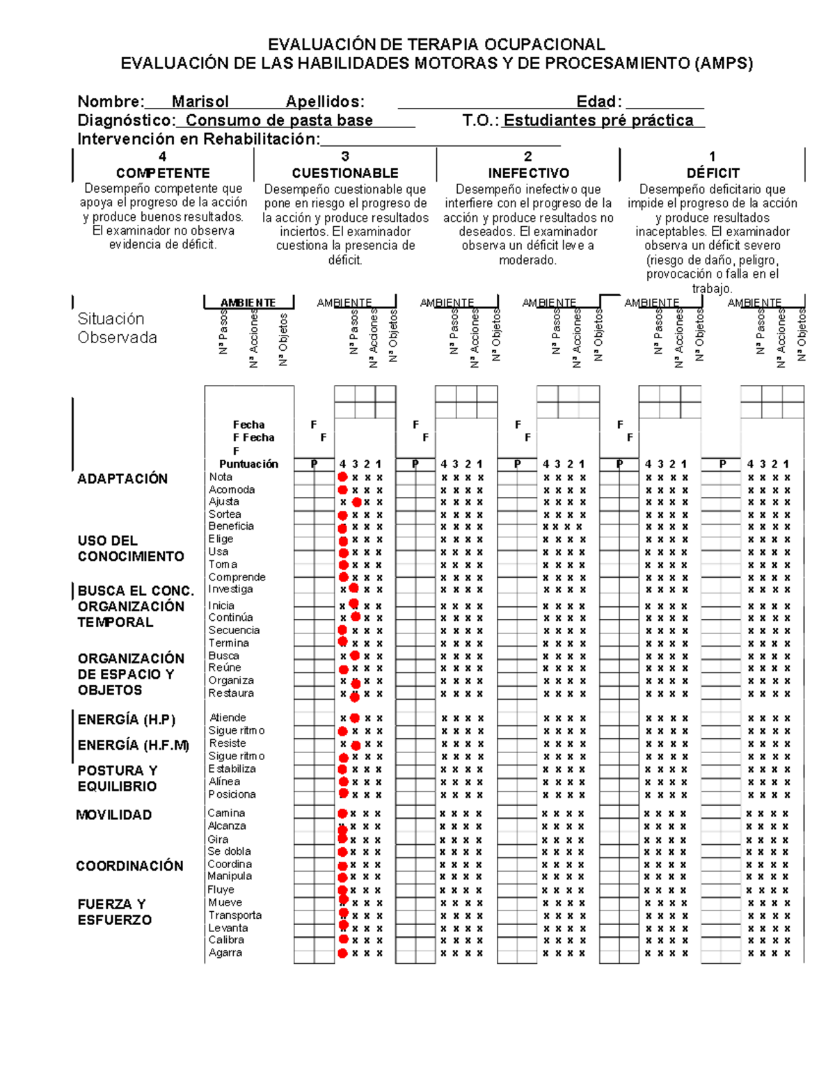 Evaluación AMPS de Terapia Ocupacional: Habilidades Motoras y ...