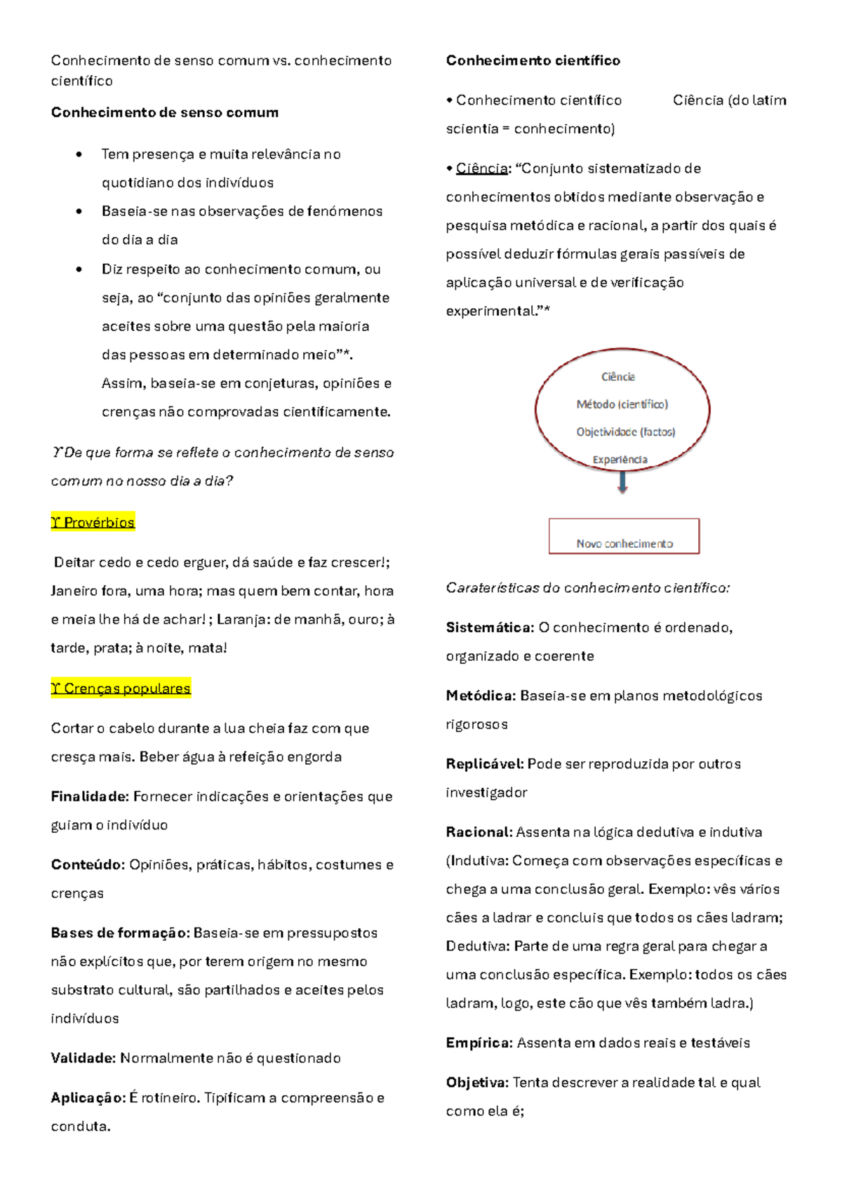Resumos de métodos 1º teste - Conhecimento de senso comum vs ...