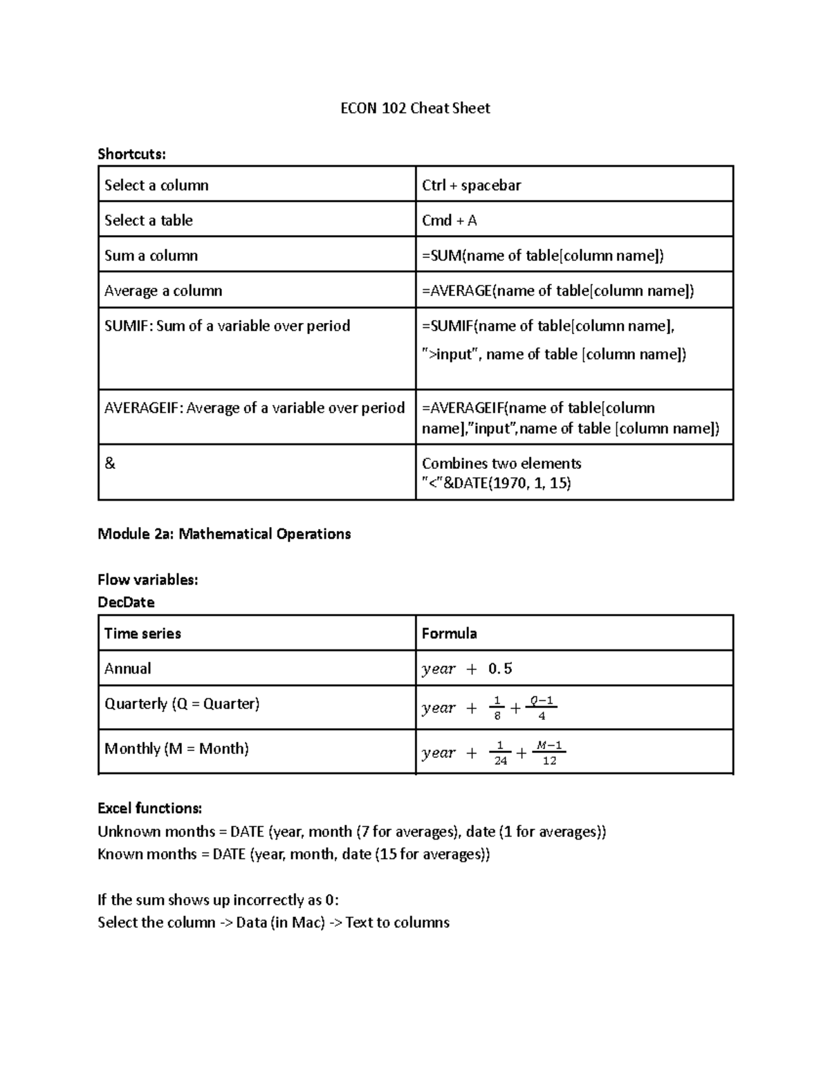 ECON 102 -- Final Exam Study Guide with Important Excel Functions - Studocu