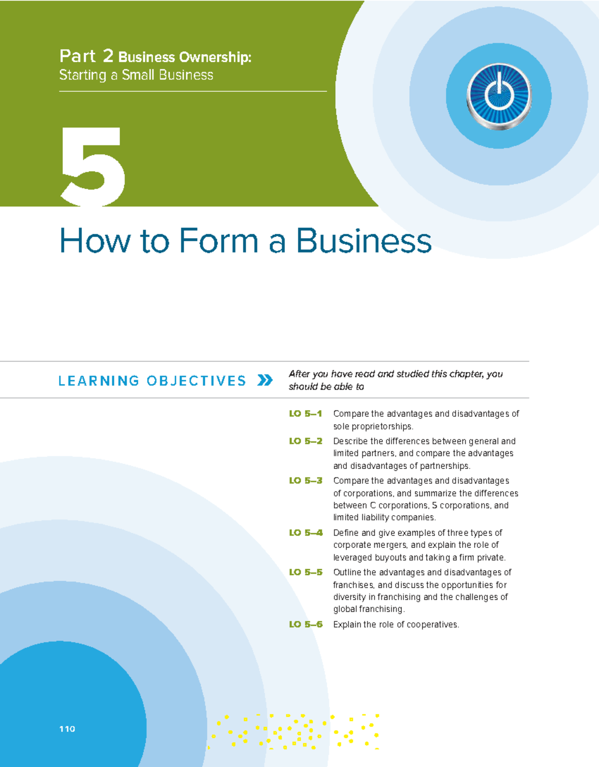 Chapter 5: How to Form a Business - Exploring Ownership Types and ...