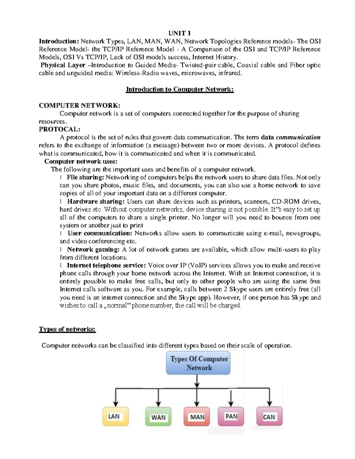 Network Types and Topologies - Cn Unit-1 Notes - Studocu