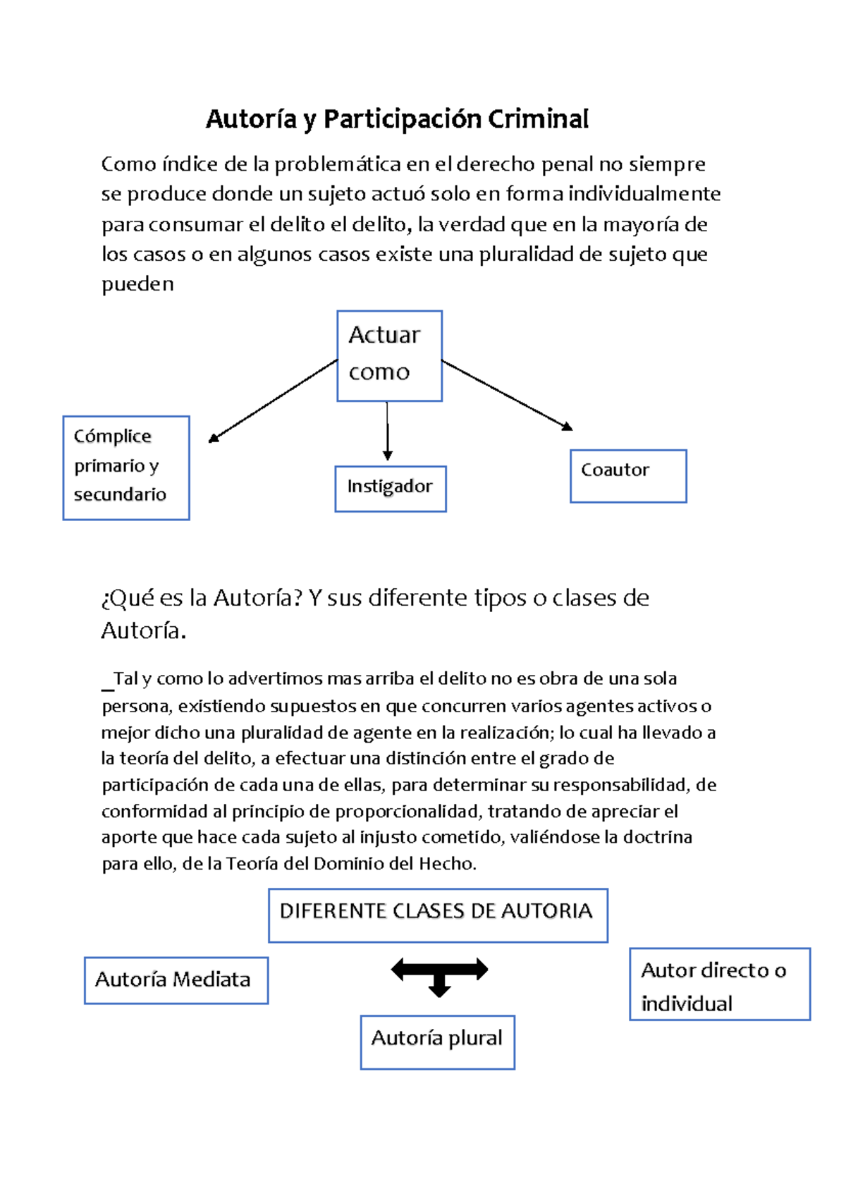 Autoría y Participación Criminal en el Derecho Penal: Un Análisis Profundo - Document Preview