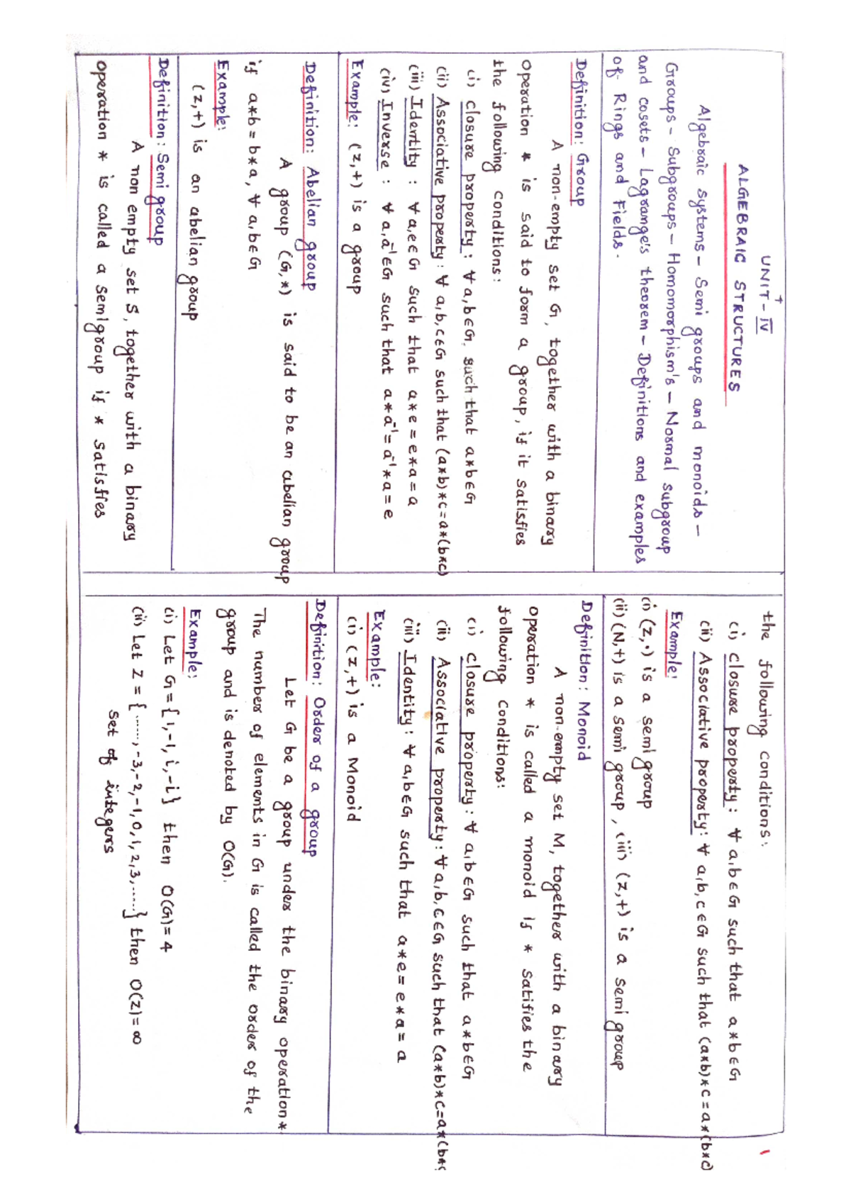 UNIT IV HANDWRITTEN NOTES: Algebraic Structures and Properties - Studocu