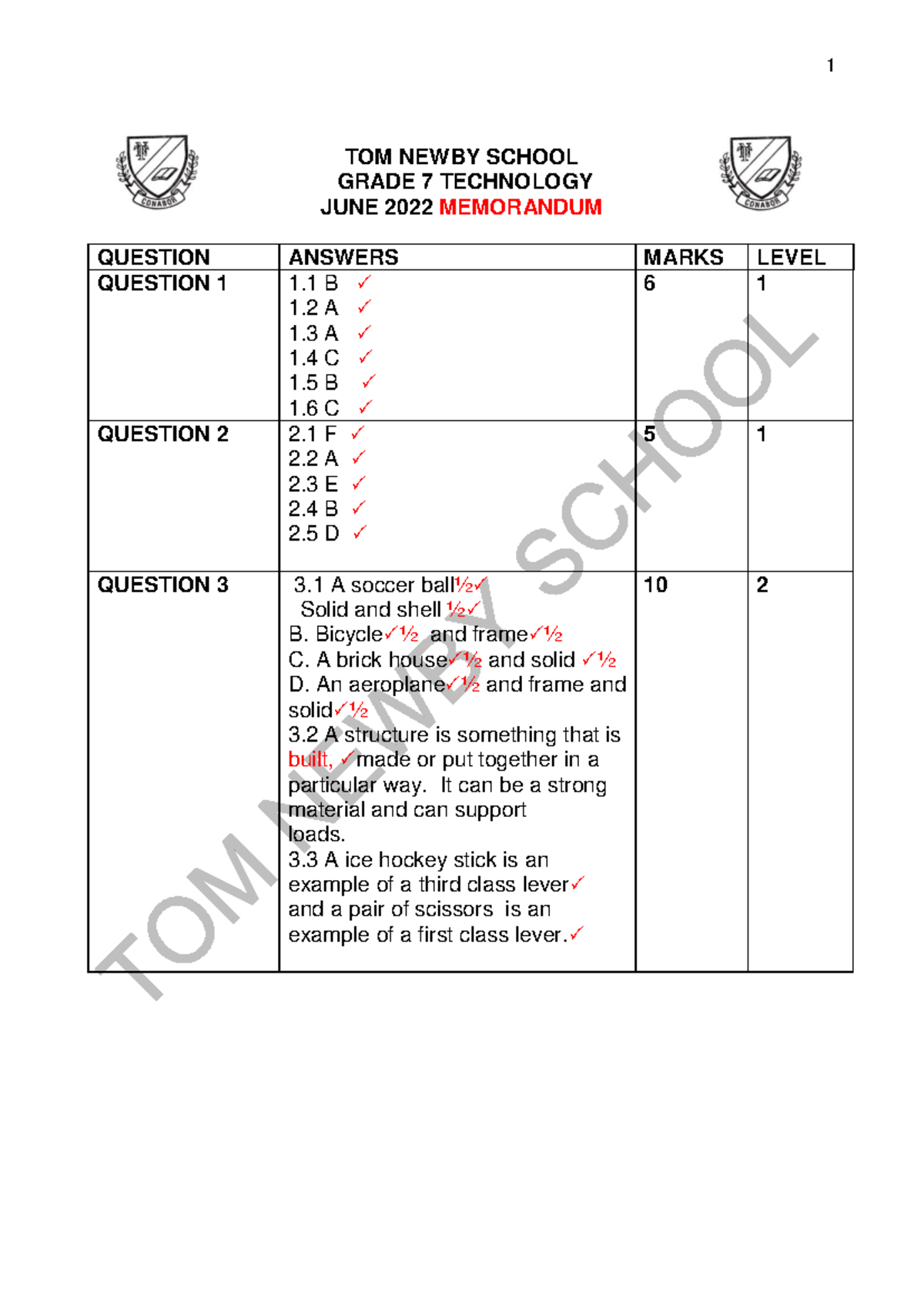 Grade 7 Technology June 2022 Memo - Question Answers & Marks - Studocu