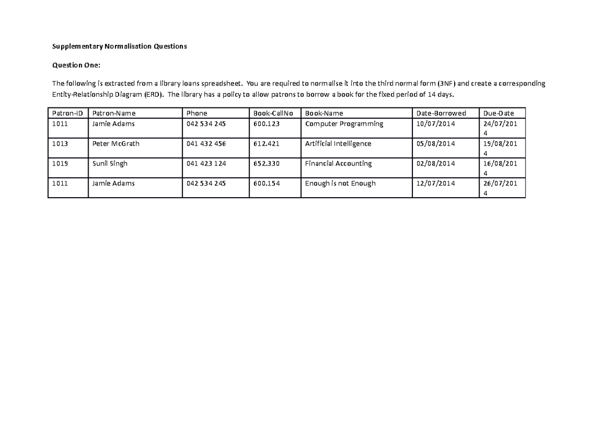 Normalisation Activities 2 - Questions & ERD for Library & College ...