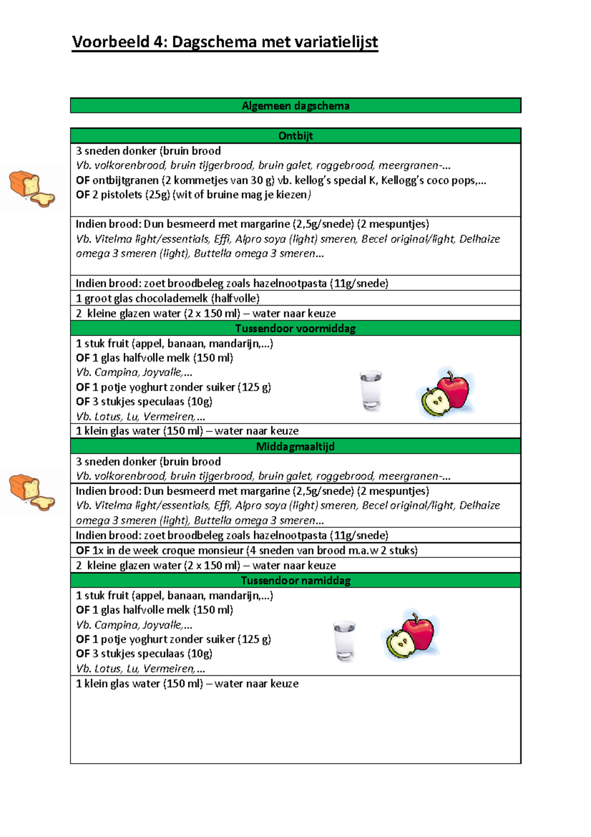 Dagschema met Variatielijst voor Gezonde Voeding - Studocu