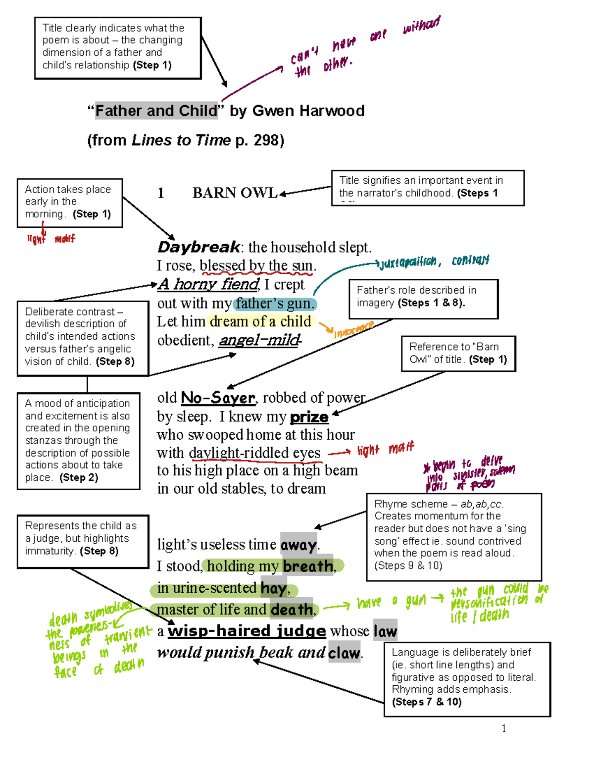 Poem Annotation: Exploring Father-Child Relationships in Harwood's Work ...