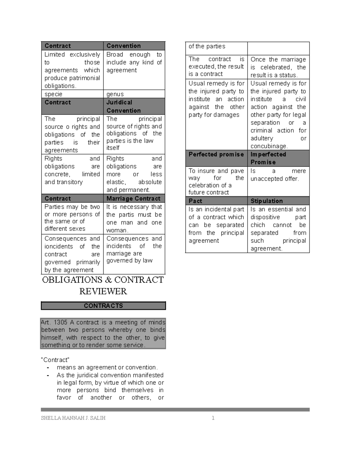 Contract Law Overview: Key Concepts and Principles (LAW 101) - Studocu