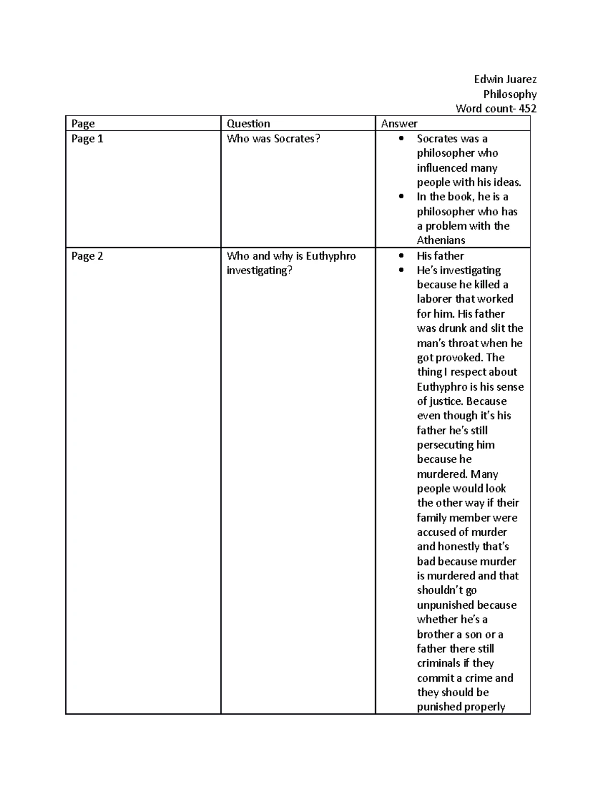 Just Mercy Journal Reflection - Chapter 11 Analysis - Studocu