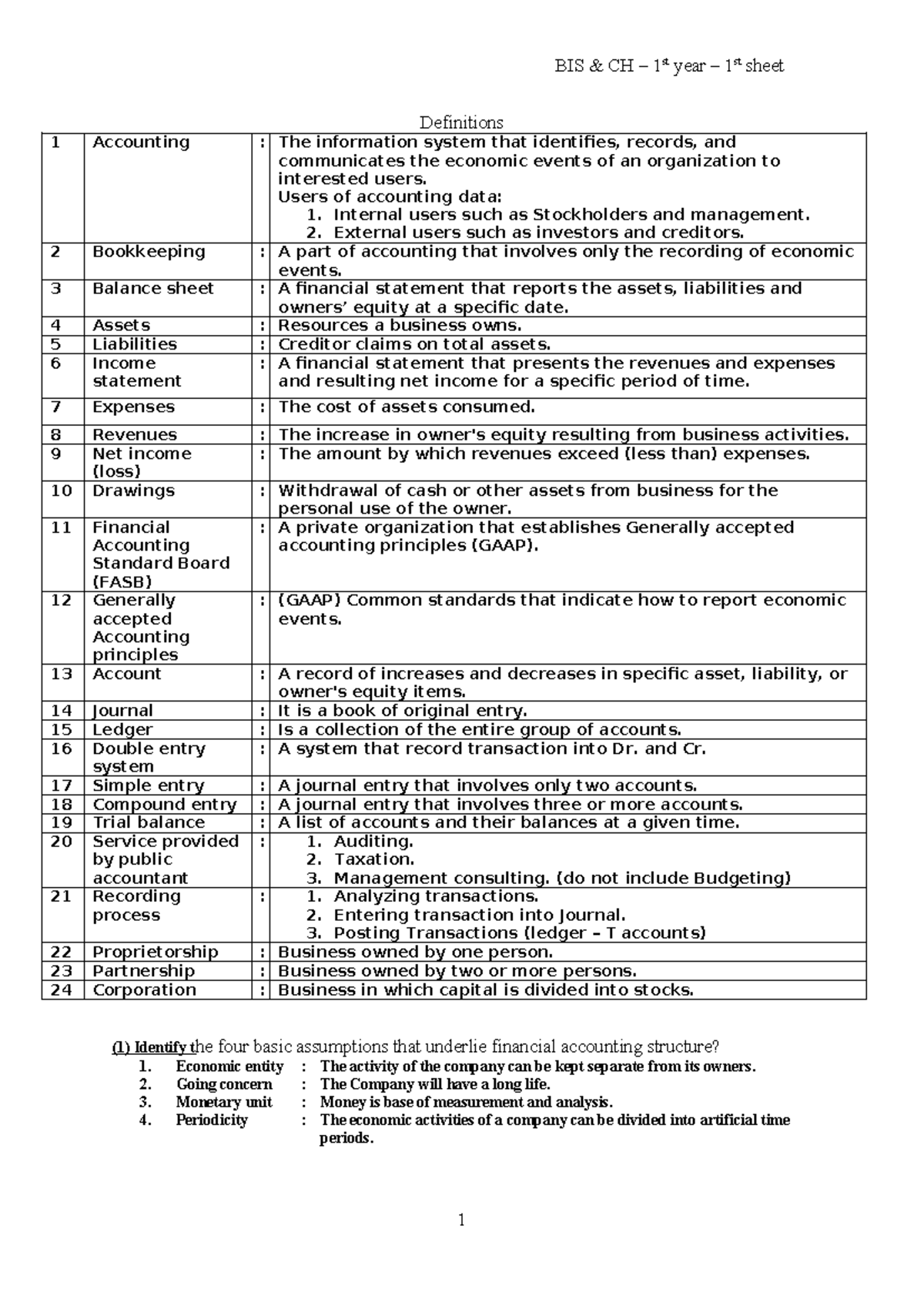 BIS & CH 1st Year Definitions and Key Concepts in Accounting - Studocu