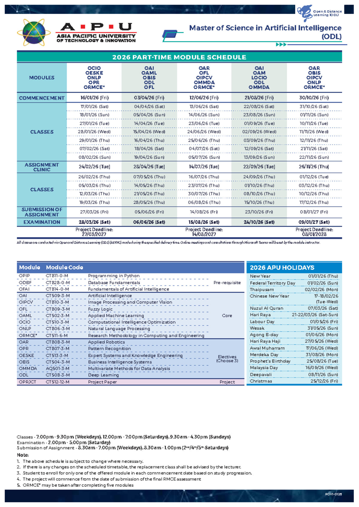 2026 ODL Master of Science in AI Module Schedule & Timetable - Studocu
