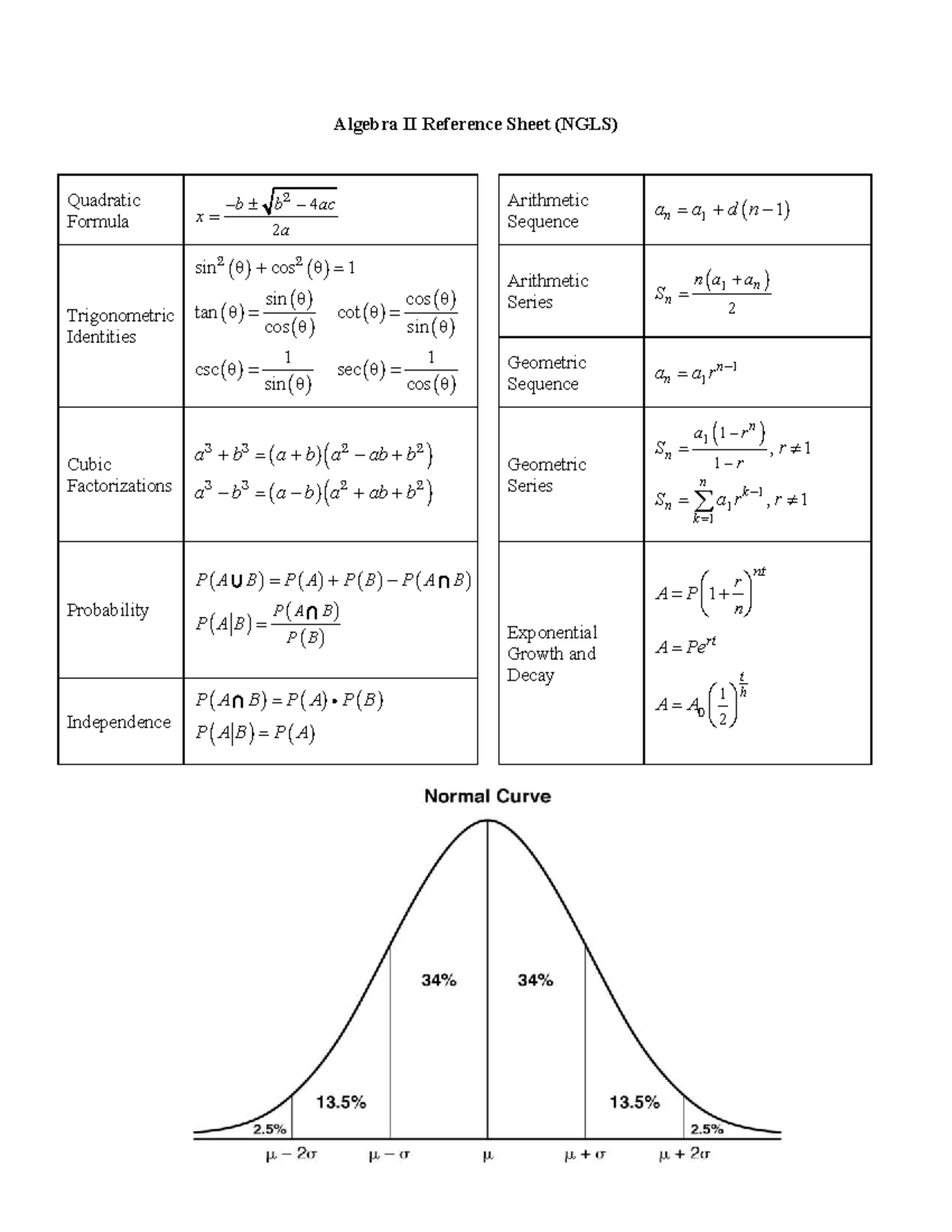 just plane geometry answer key