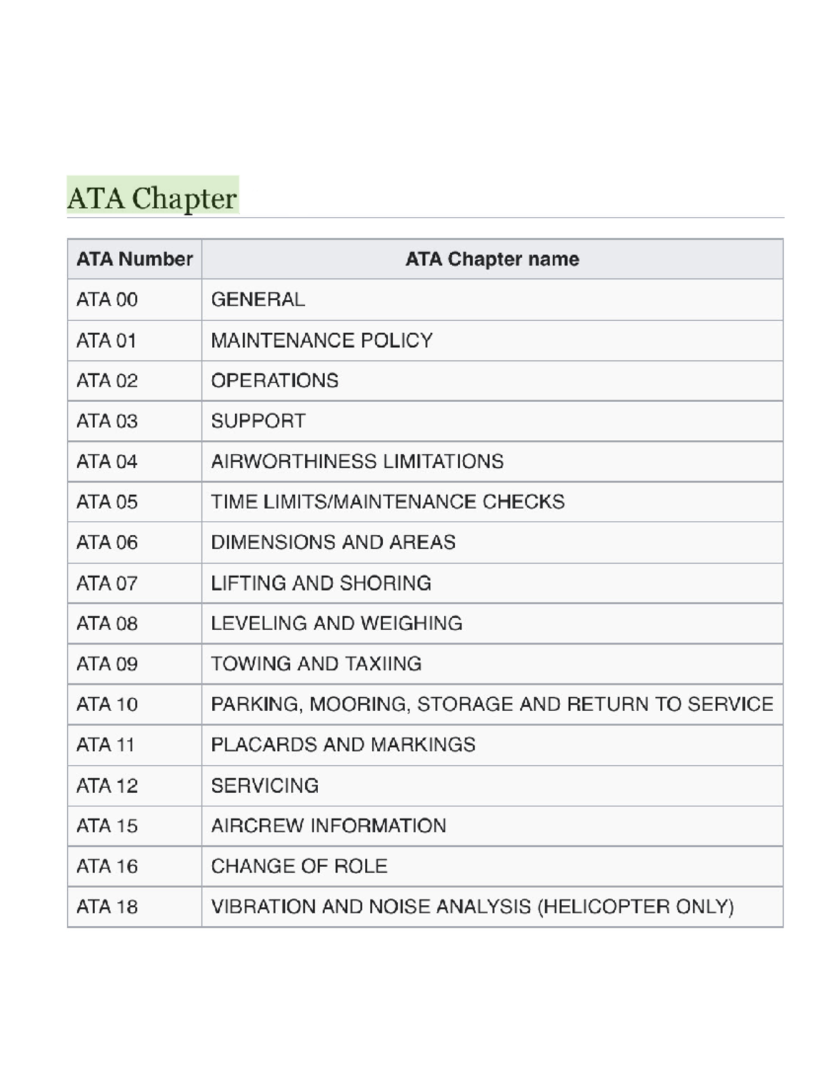 ATA Chapter Overview and Summaries - Studocu