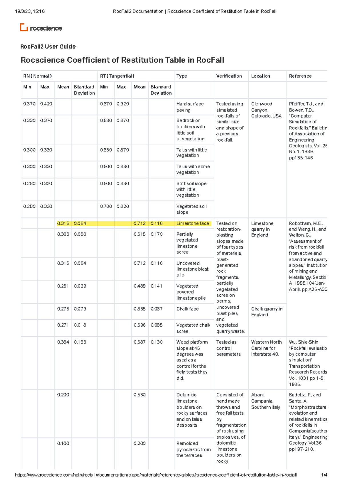 RocFall2 Documentation: Coefficient of Restitution Table Analysis - Studocu