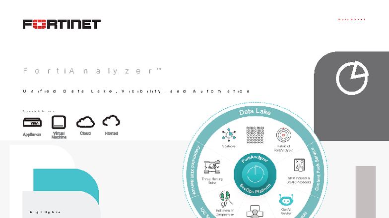 FortiAnalyzer Data Sheet: Unified Data Lake & Security Automation - Studocu
