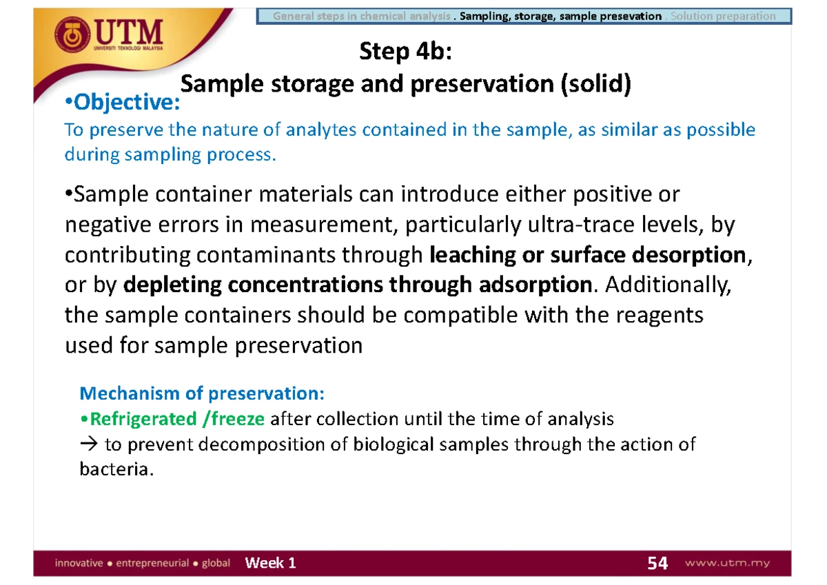 Micro-Solid Phase Extraction Techniques for Organic Analytes (SSCC 1203 ...