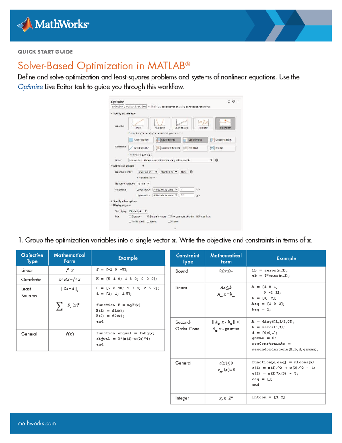 Solver based optimization in matlab cheat sheet - mathworks Solver ...